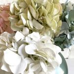 Wholesale Artificial vs. Fresh Flowers: 7 Profit Charts Every Florist Needs to See